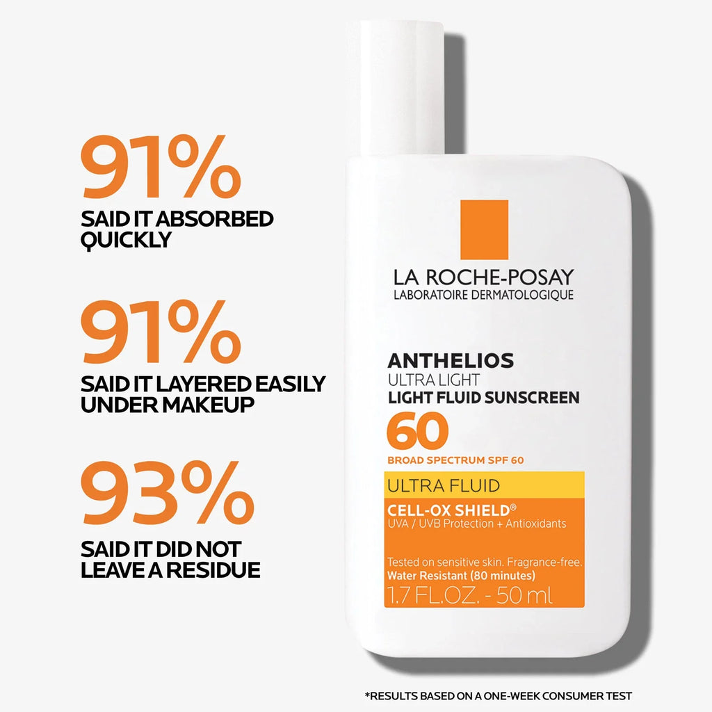 Anthelios SPF 60 Outdoor Sunscreen Set