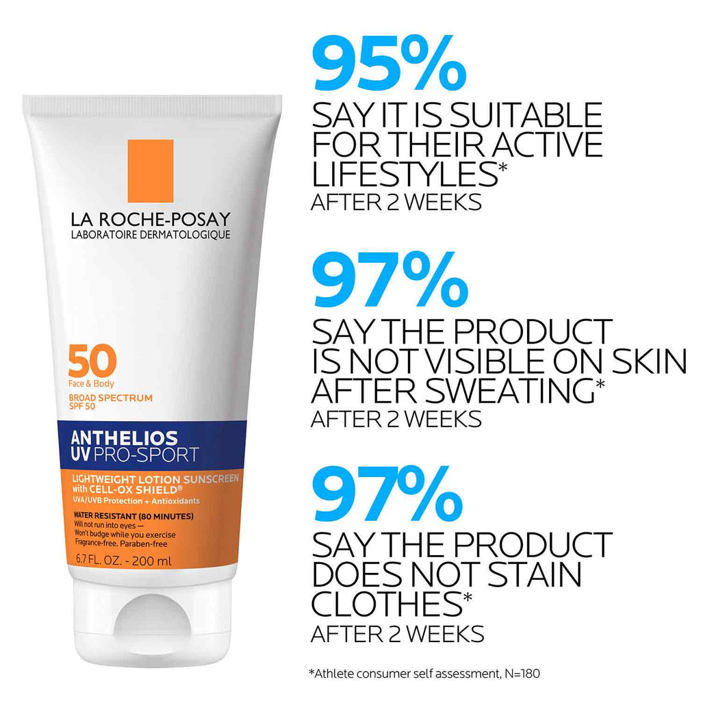 Anthelios UV Pro-Sport Sunscreen SPF 50